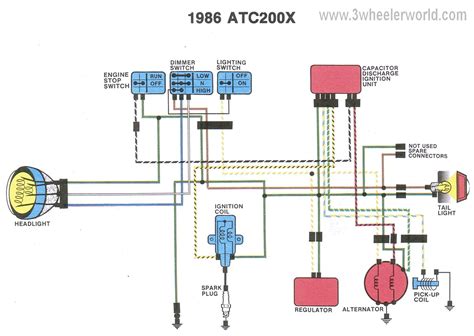 atc wiring diagrams 