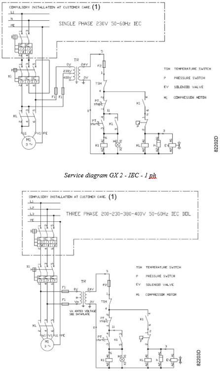 atlas copco 1600 wiring diagram 