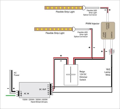 atlas wiring diagrams dimmable led 