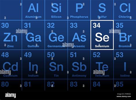 atomic number 34, Selenium element on the periodic table with element symbol se and with