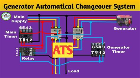 ats controller circuit diagram, Automatic transfer switch ats circuit diagram