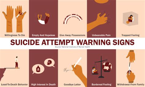 attempted suicide