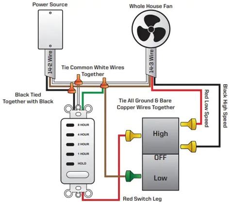 attic fan switch wiring diagram free download 