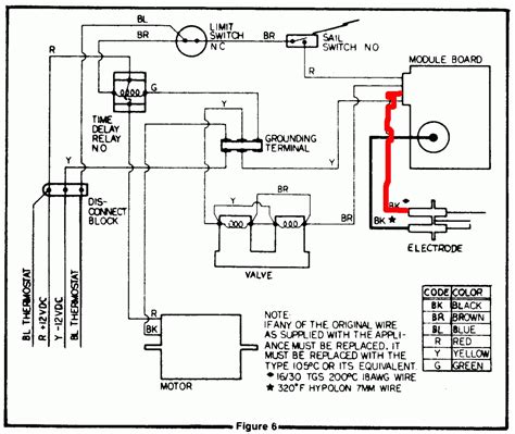 atwood furnace wiring diagram 2006 gulf stream 