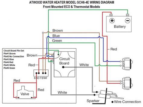 atwood rv water heaters electric wiring diagram 