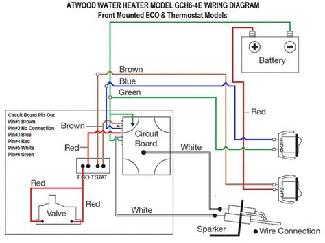 atwood water heater wiring diagram 