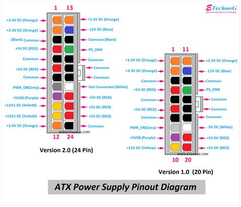 atx power wiring diagram 