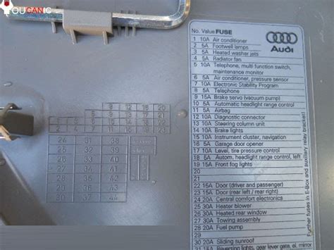 audi a3 04 fuse box 