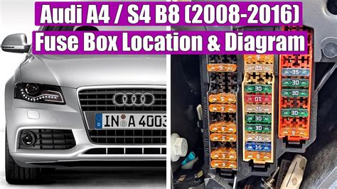 audi a4 engine fuse box location 