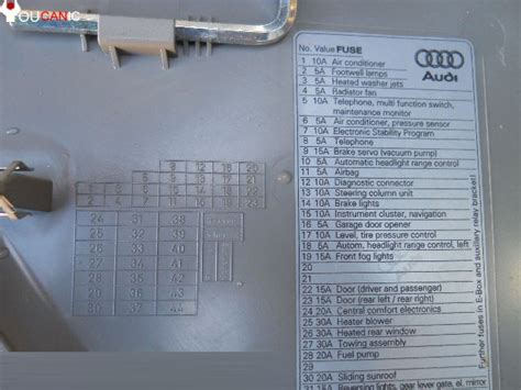 audi a4 fuse box location 2004 