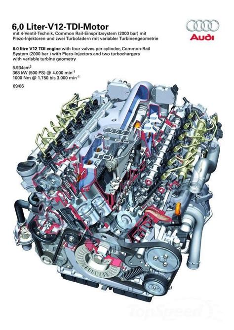 audi audi a4 engine diagram 