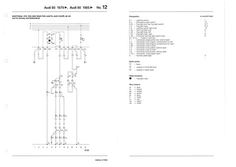 audi coupe gt wiring diagram 