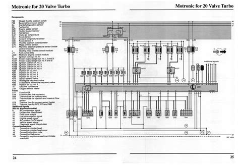 audi r8 wiring diagram 