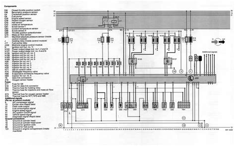 audi s4 wiring diagrams 1995 