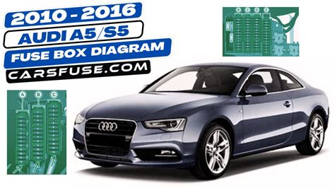 audi s5 fuse box 