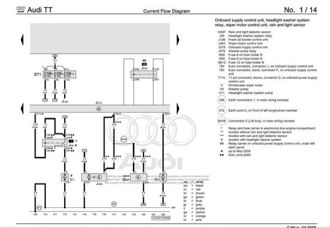 audi tt wiring diagram pdf 