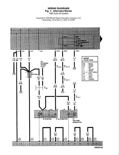 audi v8 quattro wiring diagram 