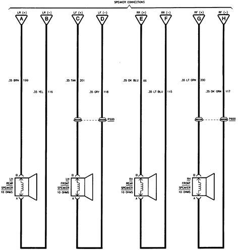 audio system wiring diagram 03 cavalier 