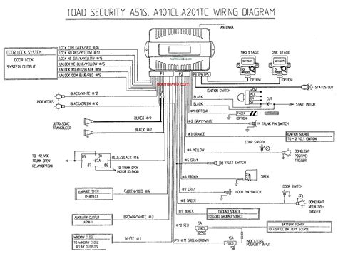 audiovox alarm wiring diagrams 