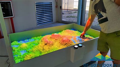 augmented reality sandbox, Sandbox ar standalone augmented reality large eu sand. Augmented reality sandbox