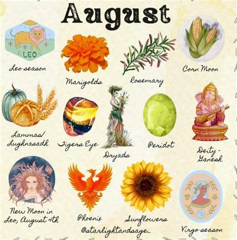 august symbols, Symbols auf august stock illustration