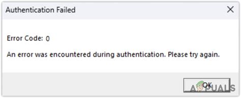 authentication failed during authentication, Wrong password authentication failed sign on stock-foto 242814229