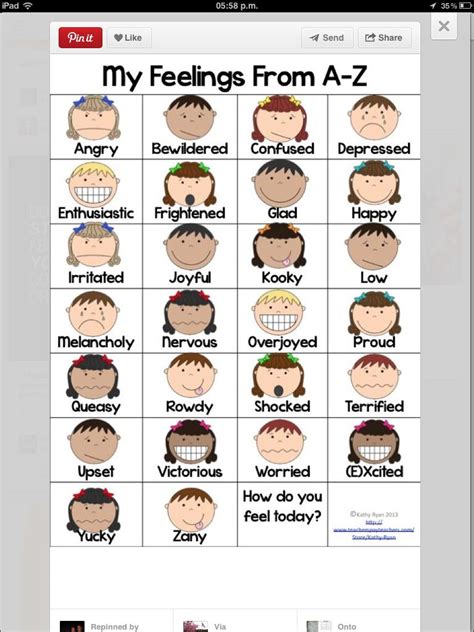 Autism Emotion Chart