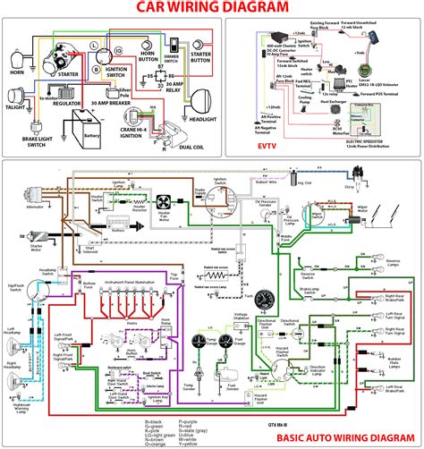auto car wiring diagram 