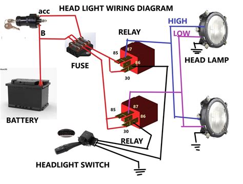 auto headlight wiring diagram 