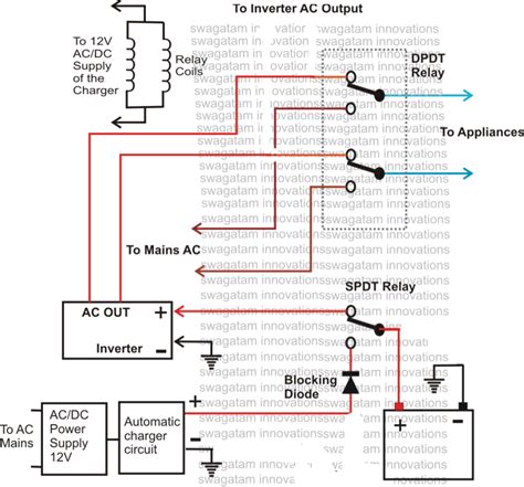 auto mains failure wiring diagram 