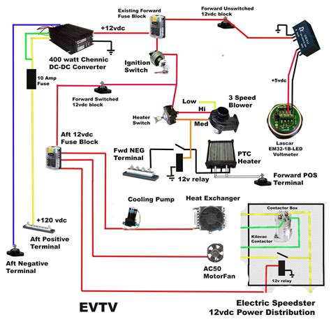 auto wiring diagrams 