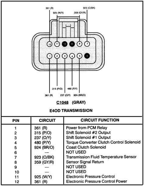 automatic transmission wiring diagram 