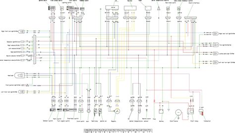 automatioc lifan 250 wiring diagram 