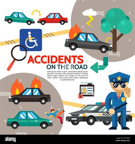 automobile accident