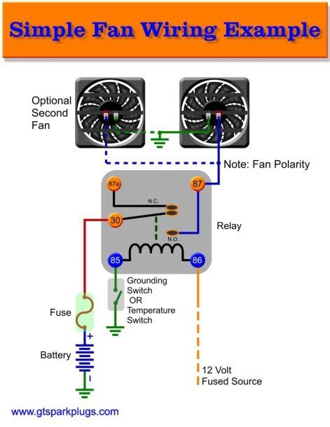 automotive electric fan relay wiring diagram 