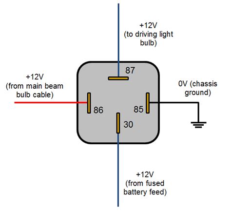 automotive relay wiring diagram symbols 