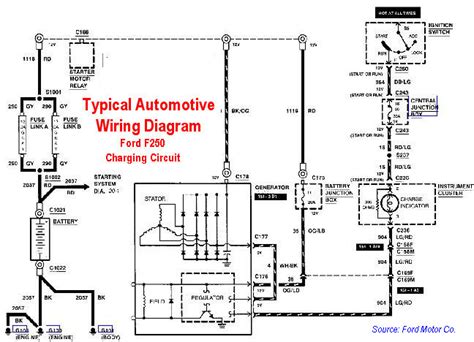 automotive wiring diagram companies 