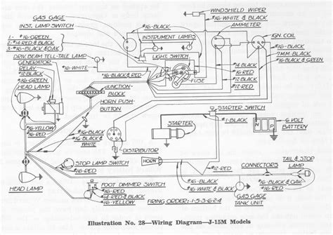 avanti car wiring diagrams 