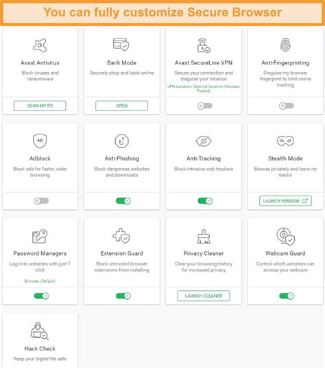 avast secure browser keeps popping up, Avast secure browser: precios, funciones y opiniones