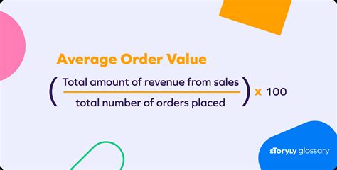 average order value formula, Average order value & things merchants should know about it. Formula merchants