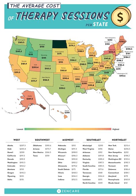 average price for therapy session, How much does therapy cost? — talkspace