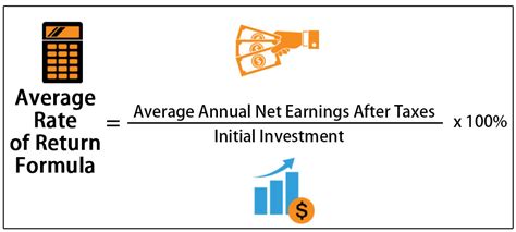 average rate of return, Equation for rate of return on investment. Investment equation calculator calculate