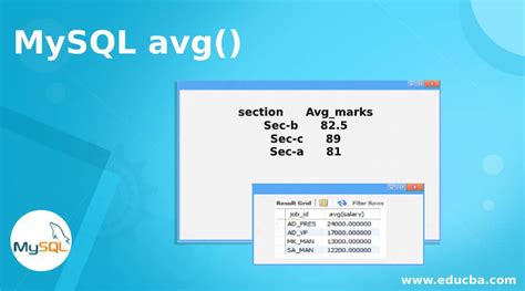 avg query in mysql, Mysql avg. Mysql avg()