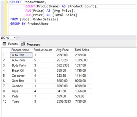 avg query in sql, Sql avg() function introduction and examples. Sql avg
