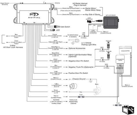 avital 4103 remote starter wiring diagram jeep 