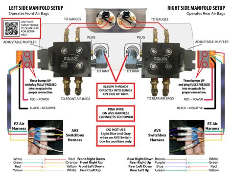 avs switch box wiring diagram 