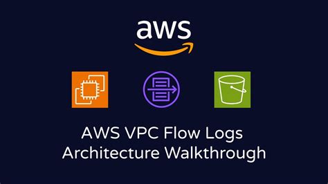 Aws Vpc Walkthrough
