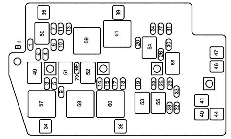 aztek fuse diagram 