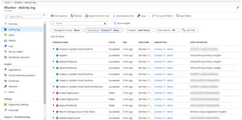 azure monitor activity logs, How to get user activity from your azure logs