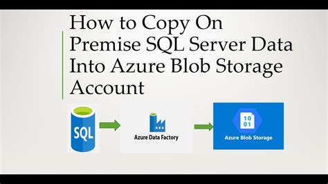 azure storage copy blob, Creating and uploading to azure blob storage with azu